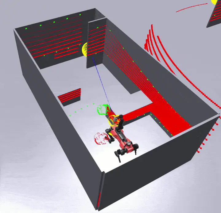 Reinforcement Learning Guided Mpc For Whole Body Loco Manipulation